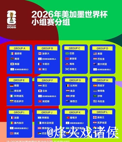 美加墨世界杯小组赛买球入口更新,登录问题和手机体验整理 美加墨世界杯小组赛买球入口更新,登录问题和手机体验整理